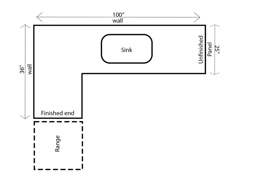 Measuring Guide for L-Shaped Countertops (Unique Granite Worx)