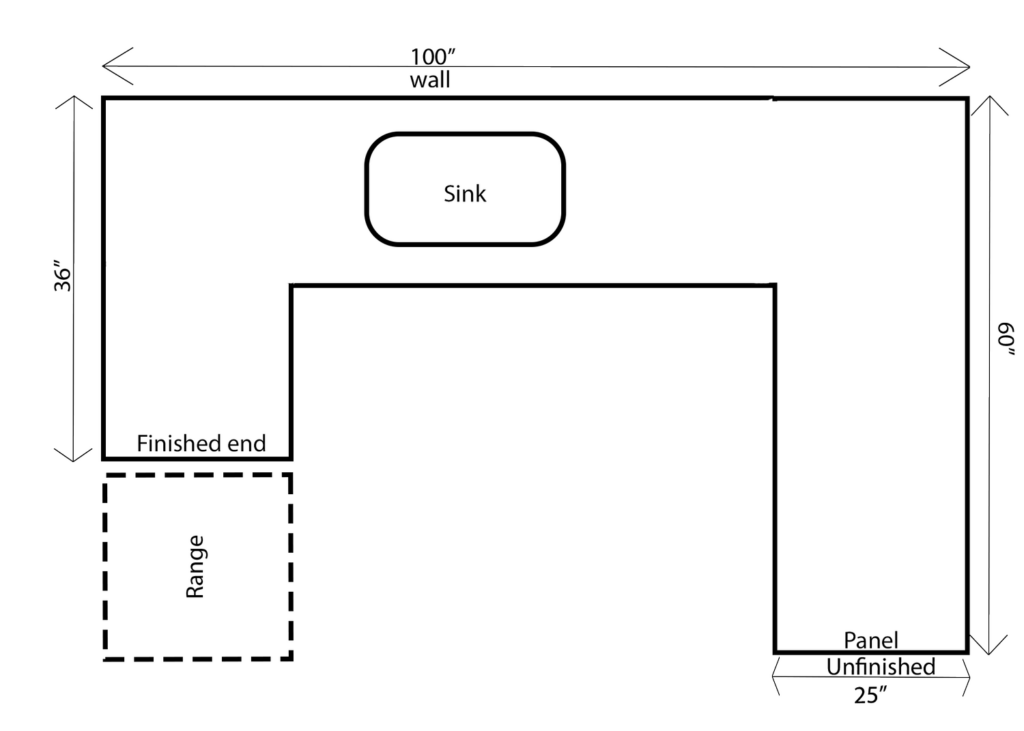 Measuring Guide for U-Shaped Countertops (Unique Granite Worx)