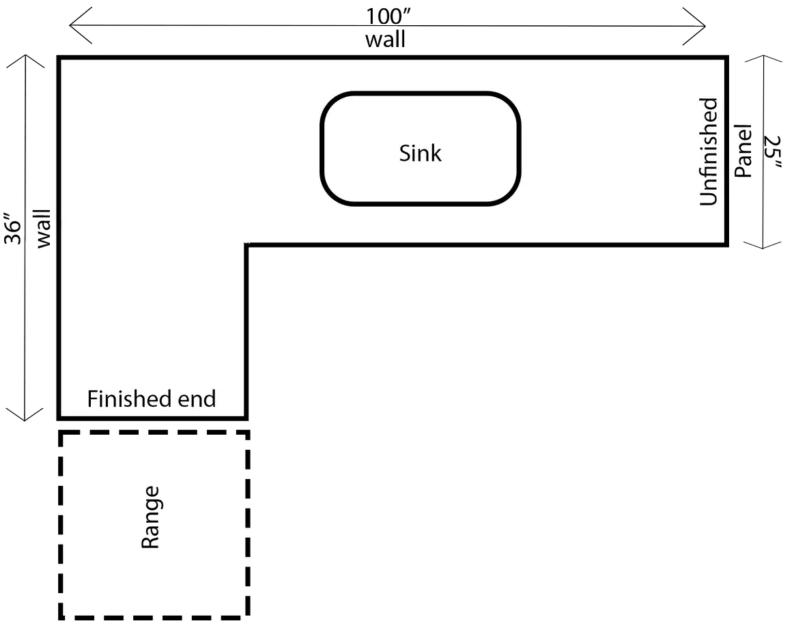 Measuring Guide for L-Shaped Countertops (Unique Granite Worx)