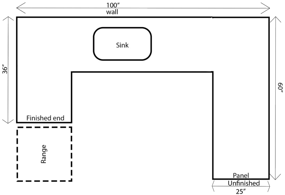Measuring Guide for U-Shaped Countertops (Unique Granite Worx)